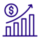 Higher ROI